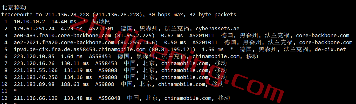 une22 unesty怎么样？德国vps简单测评
