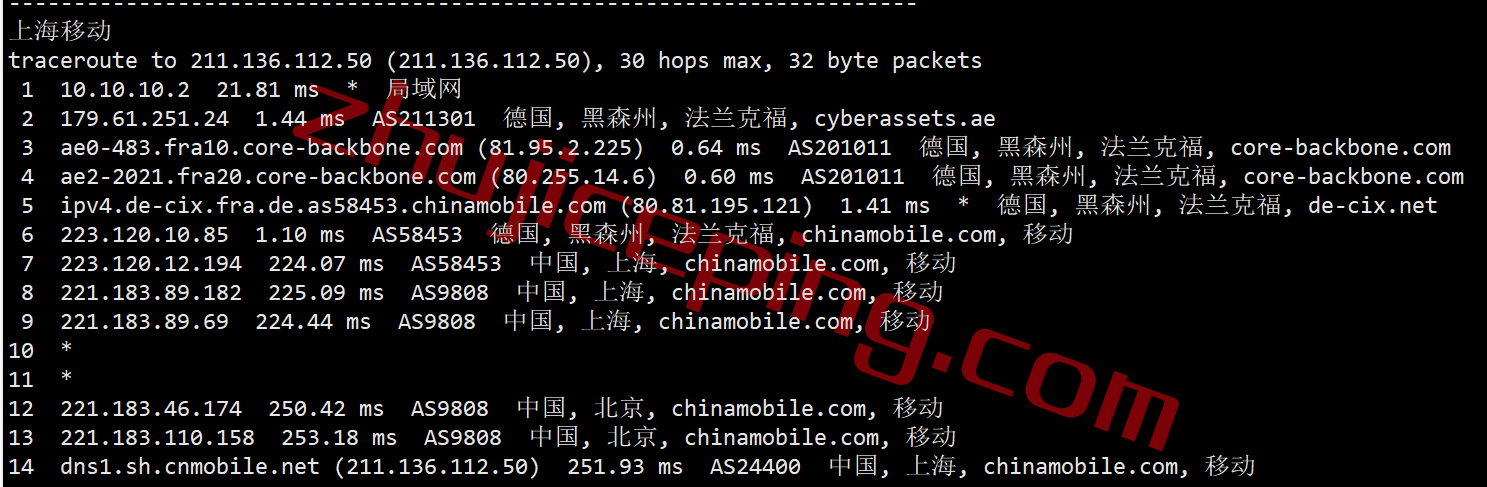 une23 unesty怎么样？德国vps简单测评