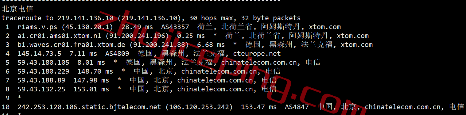 v-ps-nl18 简单测评下V.PS的荷兰VPS，高性能AMD平台+双高端as4809/as9929线路
