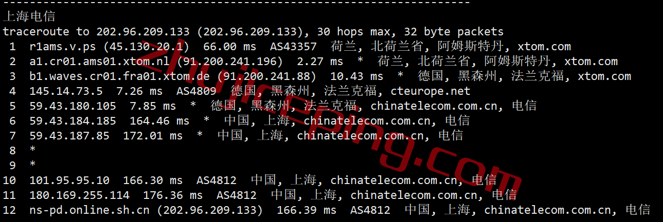 v-ps-nl19 简单测评下V.PS的荷兰VPS，高性能AMD平台+双高端as4809/as9929线路