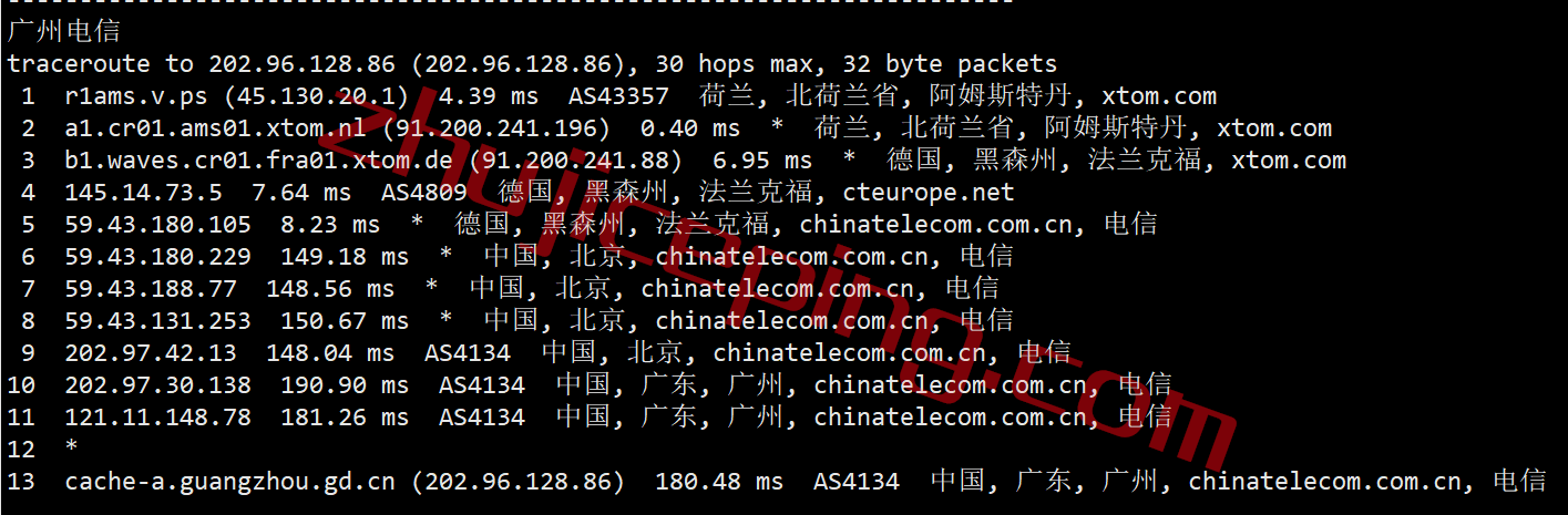 v-ps-nl20 简单测评下V.PS的荷兰VPS，高性能AMD平台+双高端as4809/as9929线路