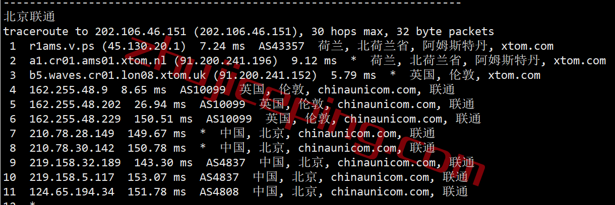 v-ps-nl21 简单测评下V.PS的荷兰VPS，高性能AMD平台+双高端as4809/as9929线路