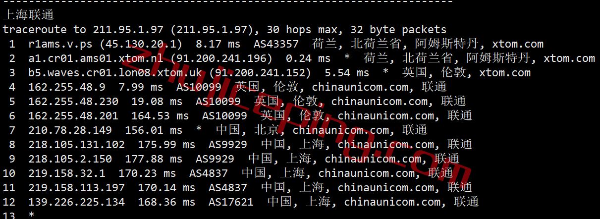 v-ps-nl22 简单测评下V.PS的荷兰VPS，高性能AMD平台+双高端as4809/as9929线路