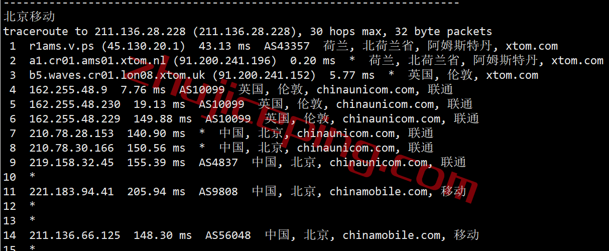 v-ps-nl24 简单测评下V.PS的荷兰VPS，高性能AMD平台+双高端as4809/as9929线路