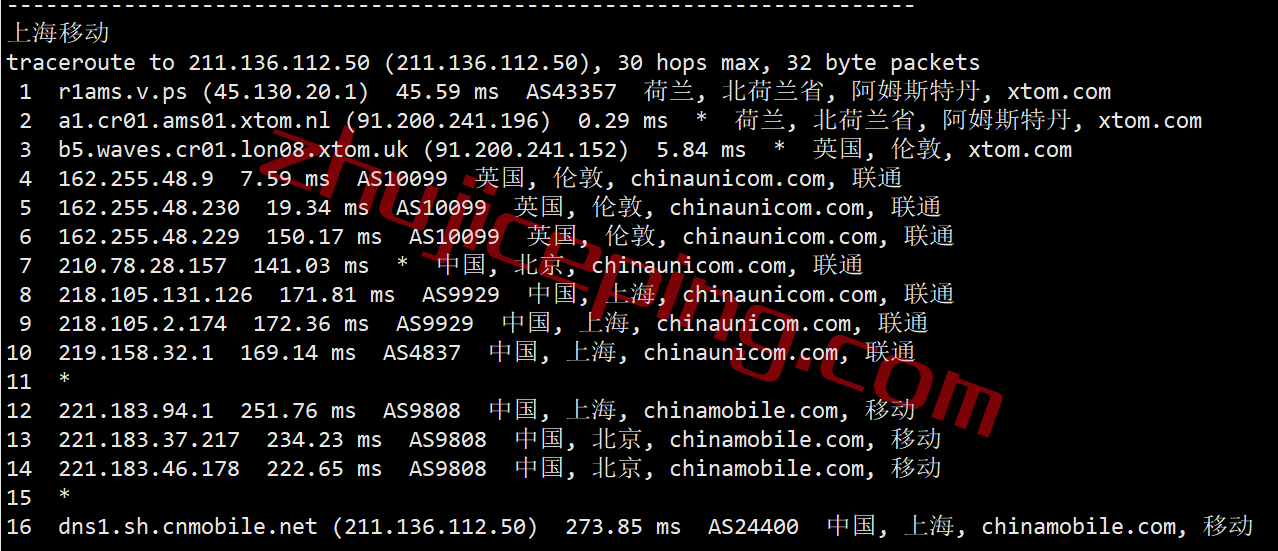 v-ps-nl25 简单测评下V.PS的荷兰VPS，高性能AMD平台+双高端as4809/as9929线路