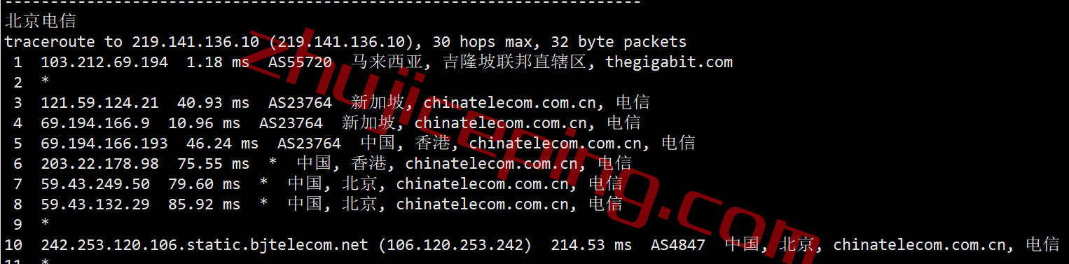 casm17 casbay马来西亚VPS云服务器测评(不限流量/网络有惊喜/解锁TikTok)