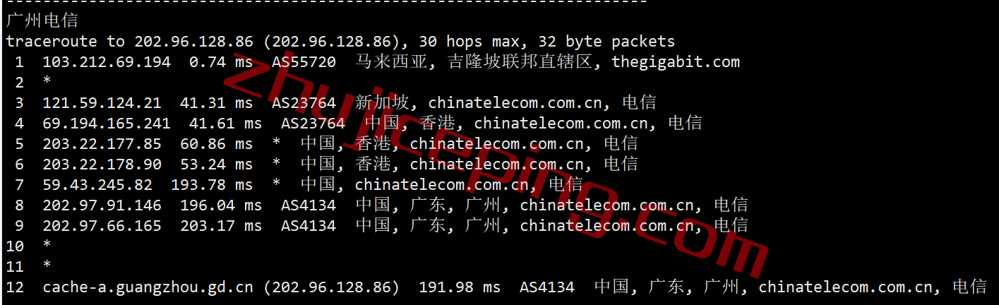 casm19 casbay马来西亚VPS云服务器测评(不限流量/网络有惊喜/解锁TikTok)