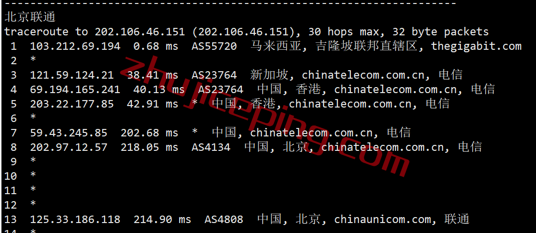 casm20 casbay马来西亚VPS云服务器测评(不限流量/网络有惊喜/解锁TikTok)