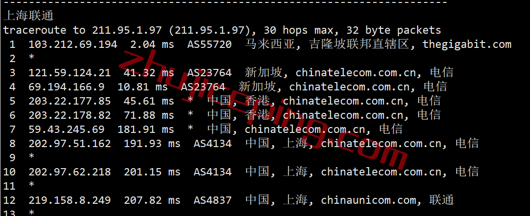 casm21 casbay马来西亚VPS云服务器测评(不限流量/网络有惊喜/解锁TikTok)