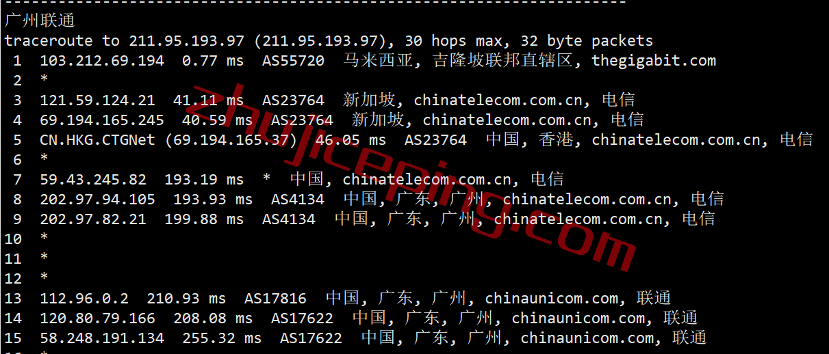 casm22 casbay马来西亚VPS云服务器测评(不限流量/网络有惊喜/解锁TikTok)