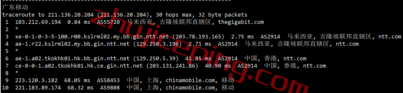 casm25 casbay马来西亚VPS云服务器测评(不限流量/网络有惊喜/解锁TikTok)