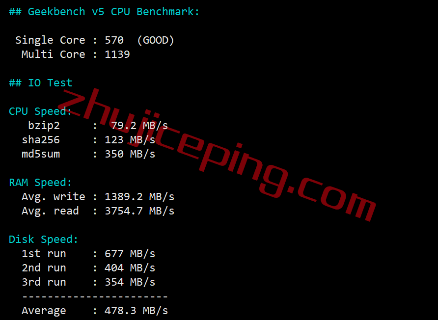 inetchi0111 inet.ws怎么样？美国中部芝加哥机房VPS测评