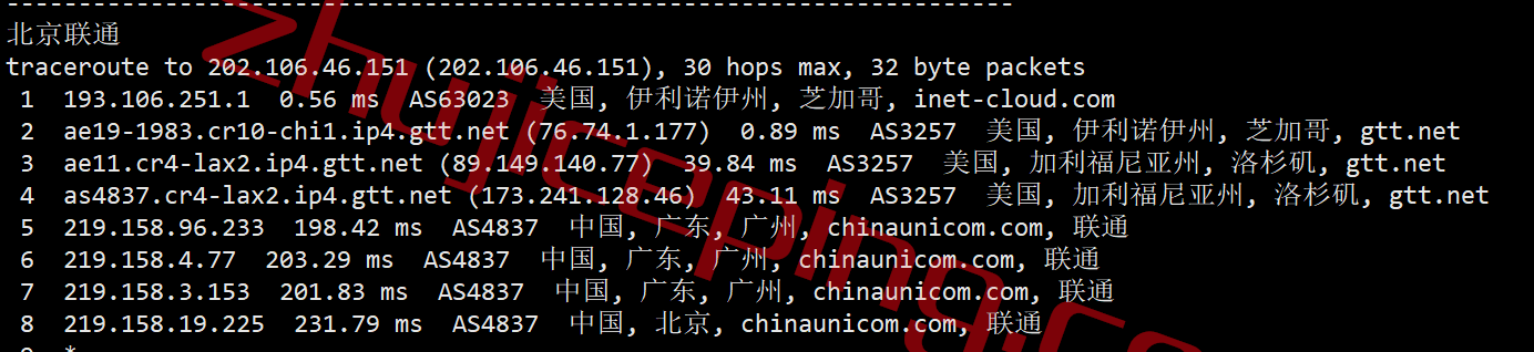 inetchi0117 inet.ws怎么样？美国中部芝加哥机房VPS测评