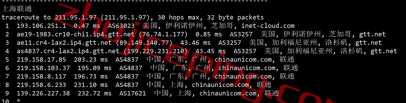 inetchi0118 inet.ws怎么样？美国中部芝加哥机房VPS测评