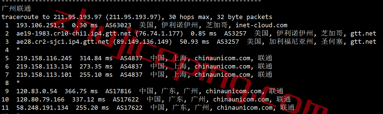 inetchi0119 inet.ws怎么样？美国中部芝加哥机房VPS测评