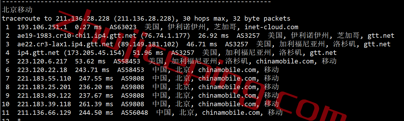inetchi0120 inet.ws怎么样？美国中部芝加哥机房VPS测评