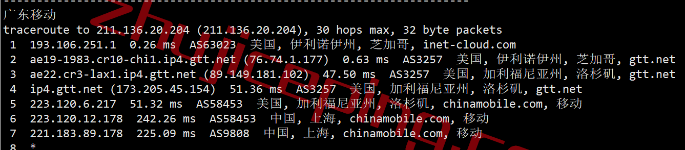 inetchi0122 inet.ws怎么样？美国中部芝加哥机房VPS测评