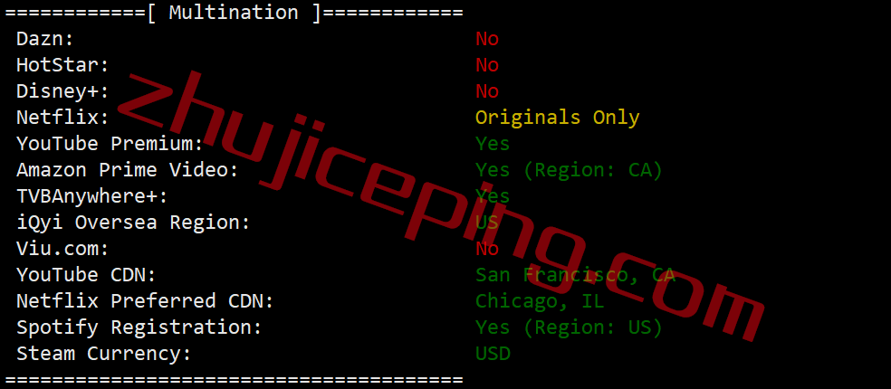 inetchi0131 inet.ws怎么样？美国中部芝加哥机房VPS测评