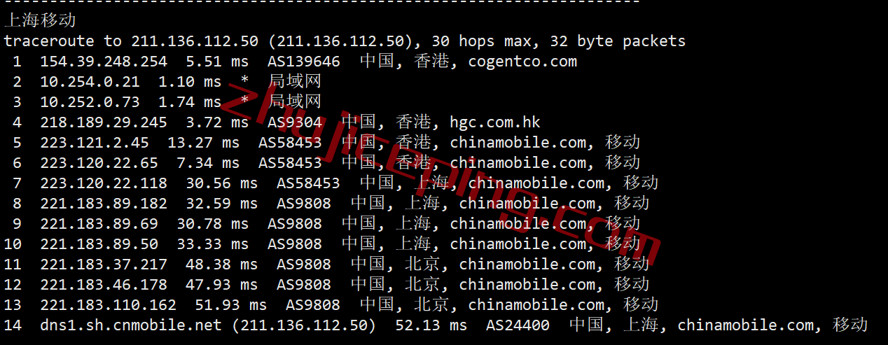megahkqx22 megalayer怎么样？“全向带宽” 的香港服务器测评，能解锁Netflix奈飞/TikTok