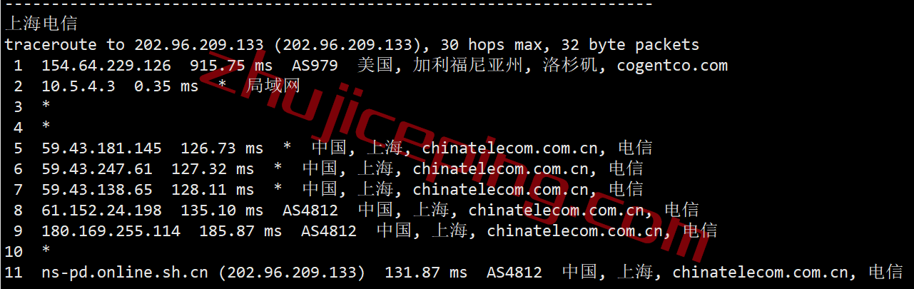 oyycn18 欧亚云怎么样？洛杉矶CN2 GIA系列VPS测评，解锁TikTok/Netflix奈飞