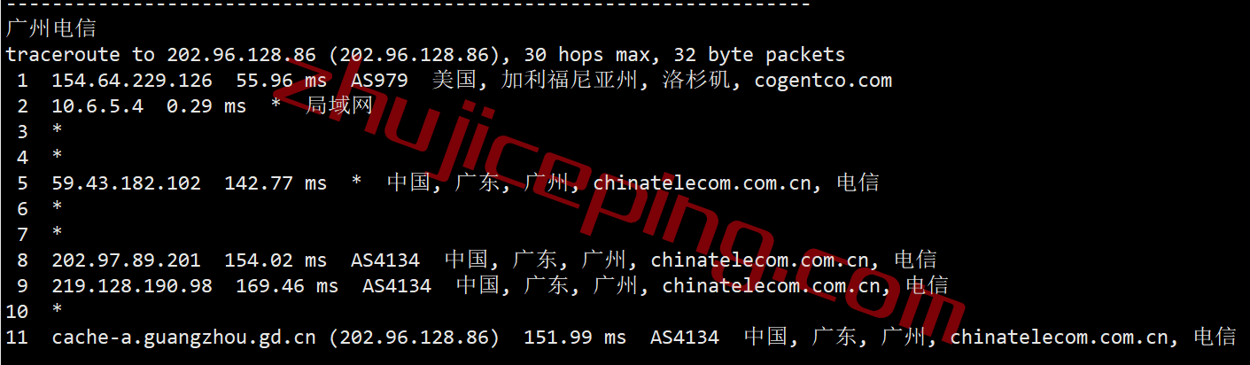 oyycn19 欧亚云怎么样？洛杉矶CN2 GIA系列VPS测评，解锁TikTok/Netflix奈飞