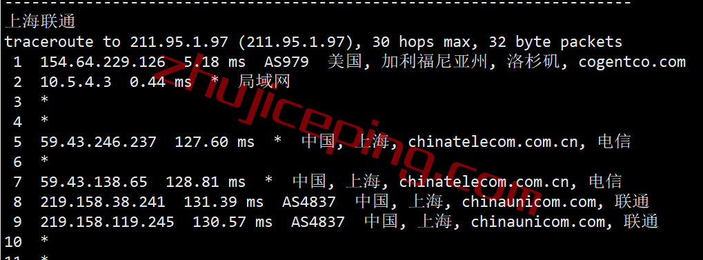 oyycn21 欧亚云怎么样？洛杉矶CN2 GIA系列VPS测评，解锁TikTok/Netflix奈飞
