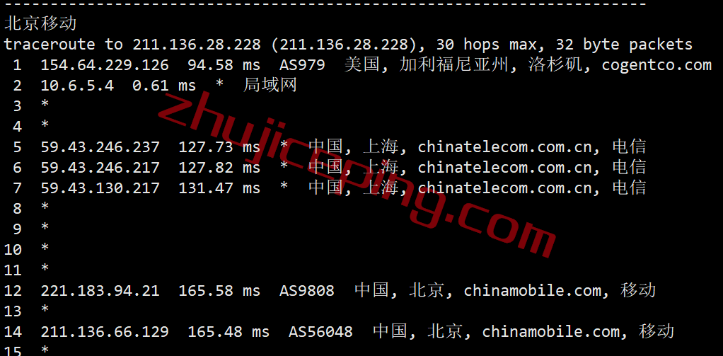 oyycn23 欧亚云怎么样？洛杉矶CN2 GIA系列VPS测评，解锁TikTok/Netflix奈飞