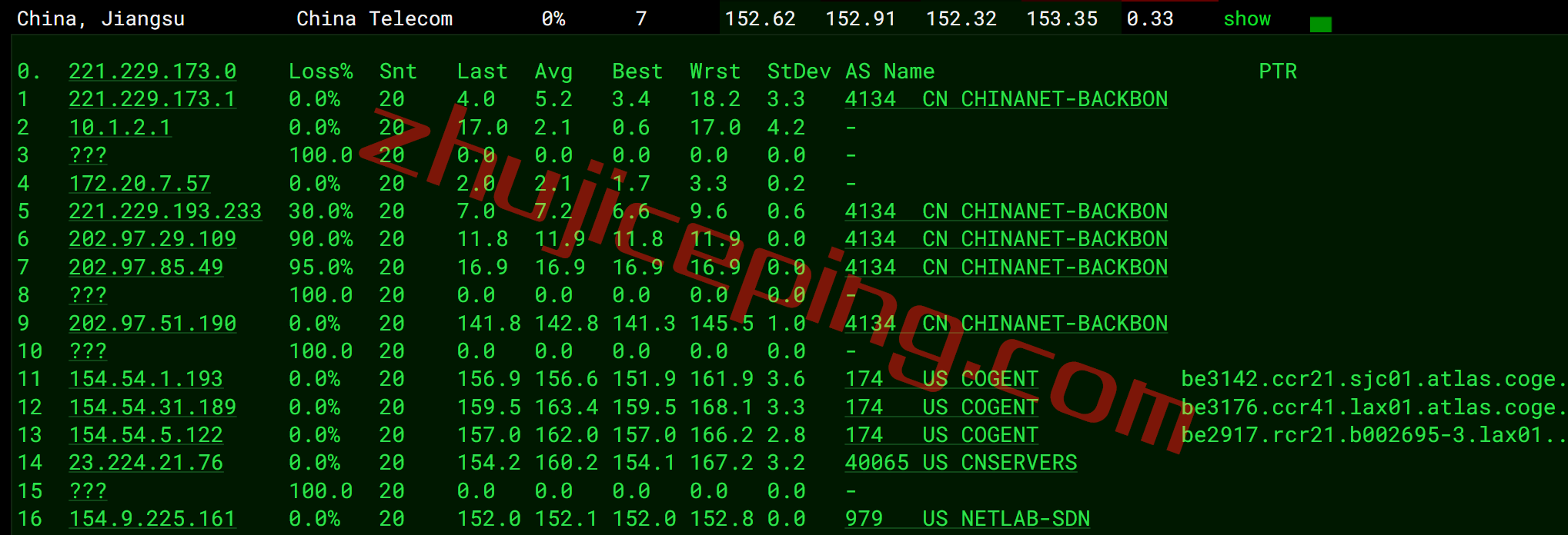 oyycu14 欧亚云怎么样？测评下洛杉矶联通AS9929线路的云服务器，解锁TikTok/Netflix奈飞