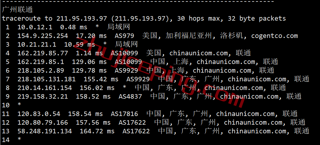 oyycu22 欧亚云怎么样？测评下洛杉矶联通AS9929线路的云服务器，解锁TikTok/Netflix奈飞