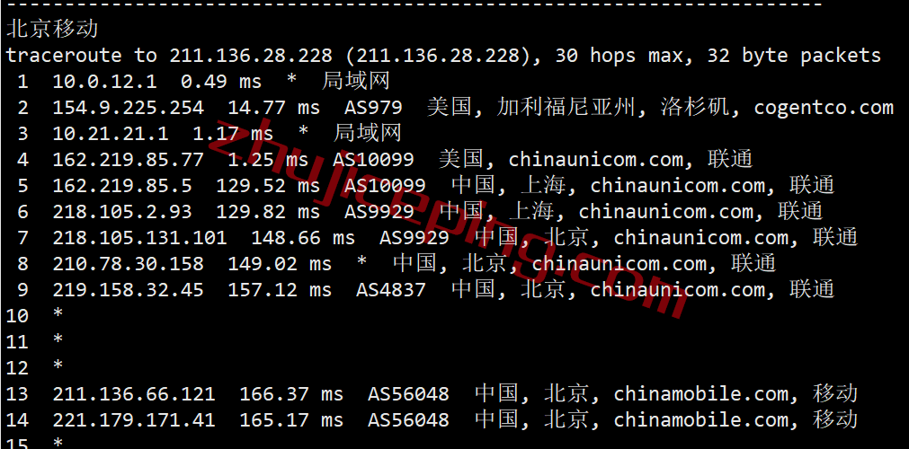oyycu23 欧亚云怎么样？测评下洛杉矶联通AS9929线路的云服务器，解锁TikTok/Netflix奈飞