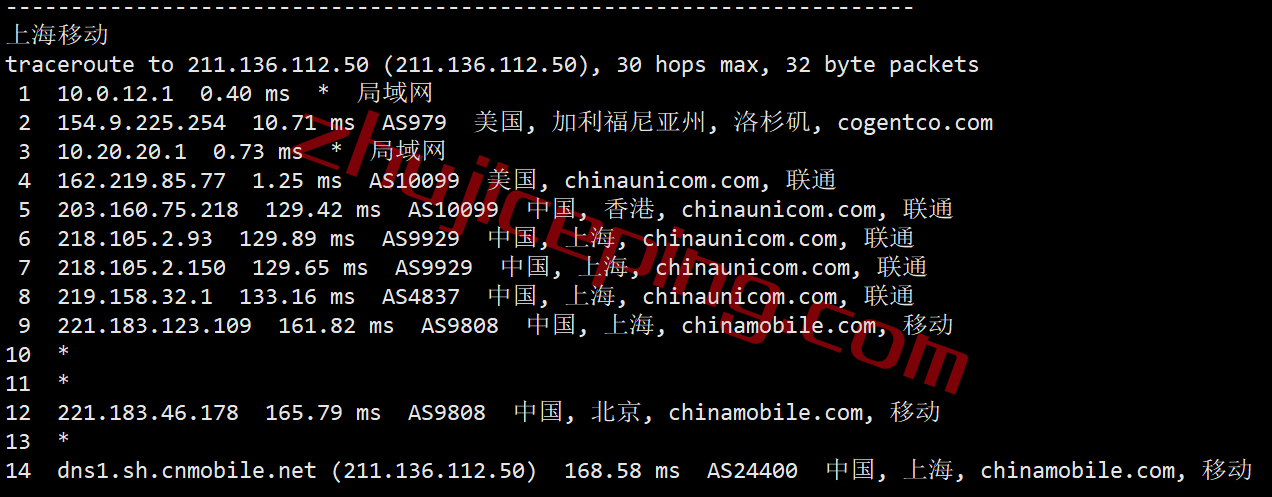 oyycu24 欧亚云怎么样？测评下洛杉矶联通AS9929线路的云服务器，解锁TikTok/Netflix奈飞