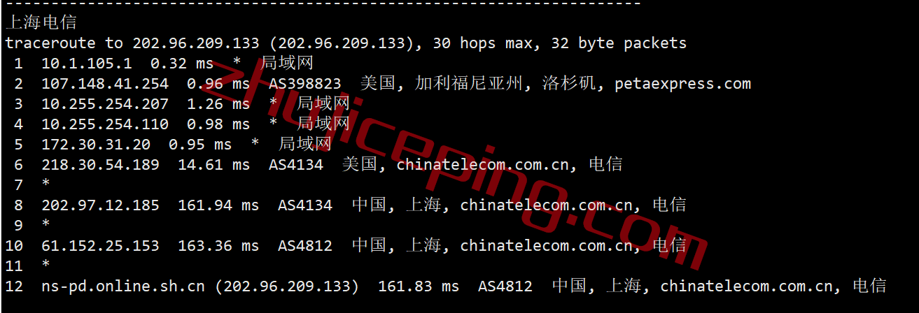 rakclab18 raksmart怎么样？洛杉矶国际BGP线路VPS简单测评