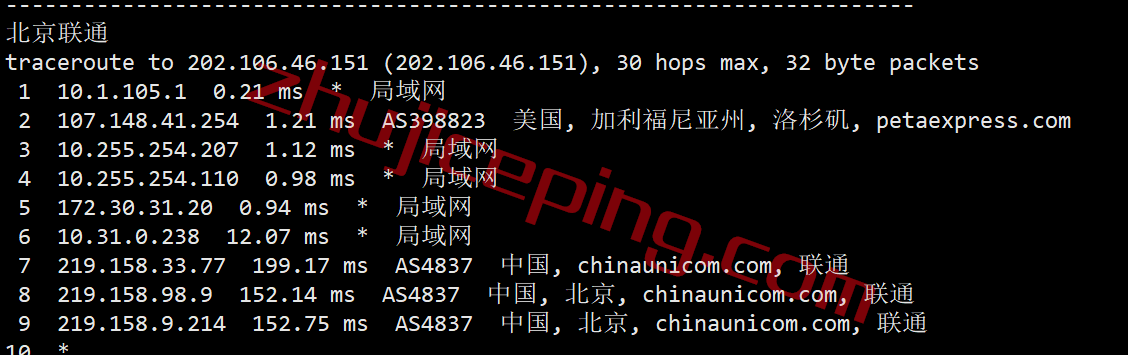 rakclab20 raksmart怎么样？洛杉矶国际BGP线路VPS简单测评