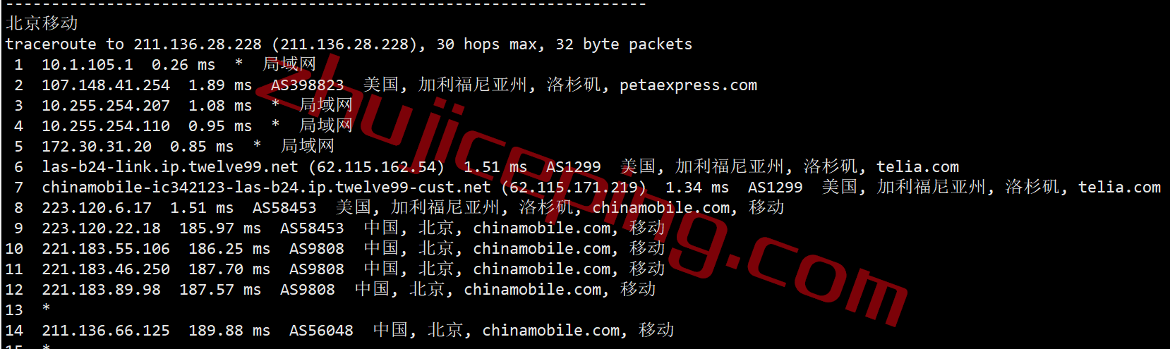 rakclab23 raksmart怎么样？洛杉矶国际BGP线路VPS简单测评