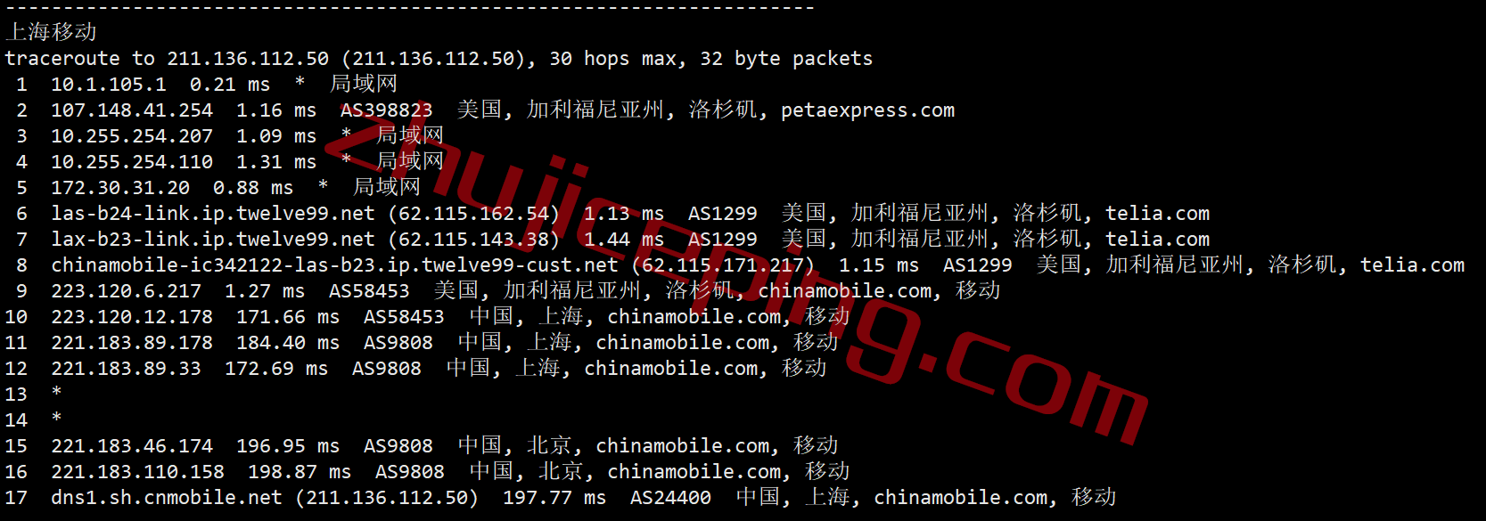 rakclab24 raksmart怎么样？洛杉矶国际BGP线路VPS简单测评