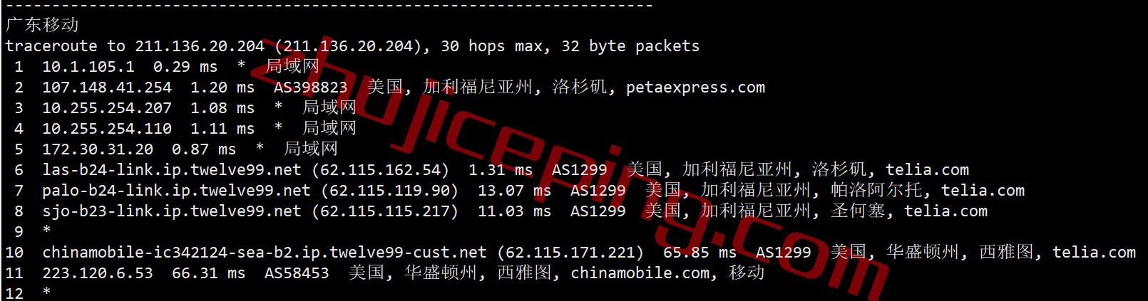 rakclab25 raksmart怎么样？洛杉矶国际BGP线路VPS简单测评