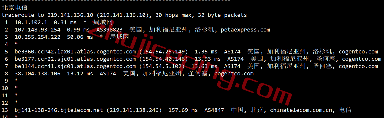 rakclajp17 raksmart vps怎么样？简单测评“洛杉矶精品网”线路的VPS
