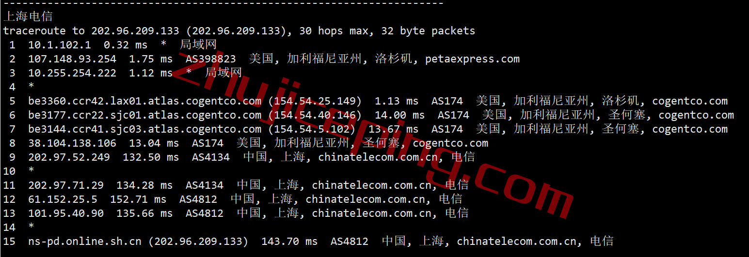 rakclajp18 raksmart vps怎么样？简单测评“洛杉矶精品网”线路的VPS