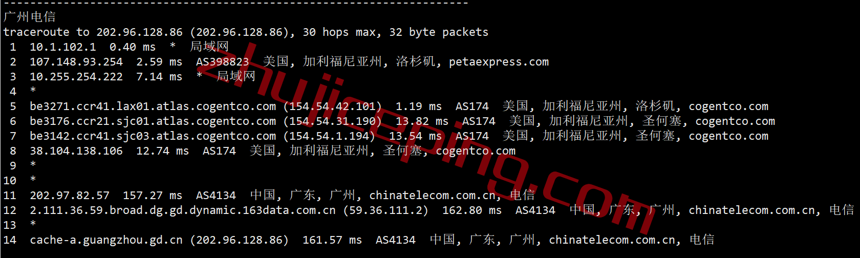 rakclajp19 raksmart vps怎么样？简单测评“洛杉矶精品网”线路的VPS
