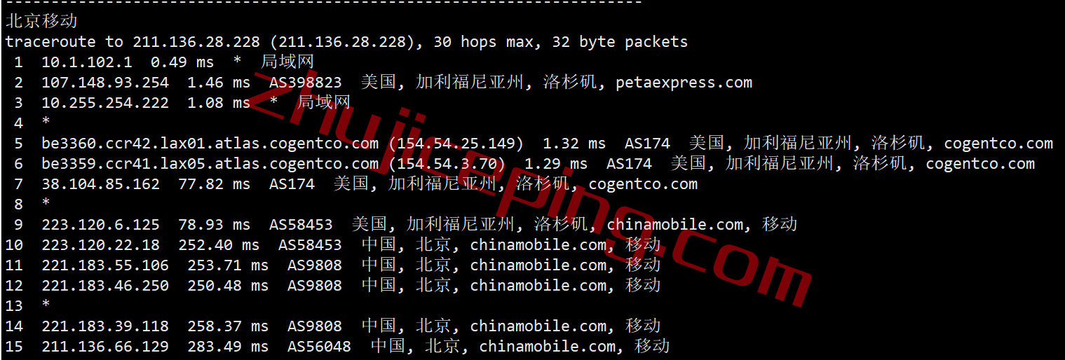rakclajp23 raksmart vps怎么样？简单测评“洛杉矶精品网”线路的VPS