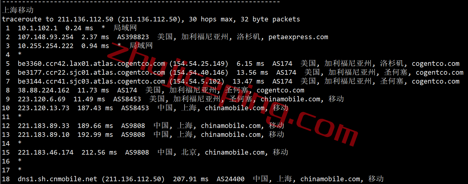 rakclajp24 raksmart vps怎么样？简单测评“洛杉矶精品网”线路的VPS