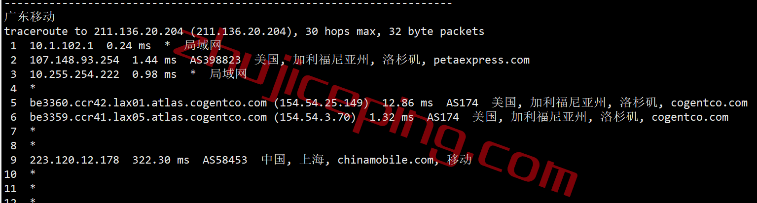 rakclajp25 raksmart vps怎么样？简单测评“洛杉矶精品网”线路的VPS