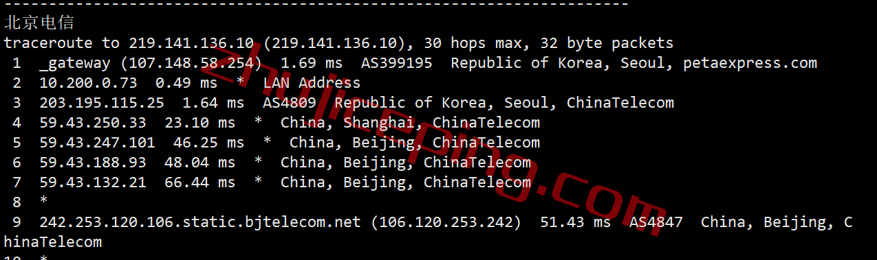 rakkrj15 raksmart怎么样？测评下“精品网线路”的韩国VPS