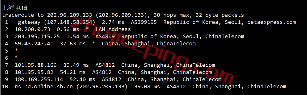 rakkrj16 raksmart怎么样？测评下“精品网线路”的韩国VPS