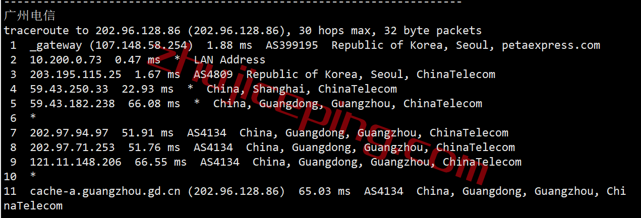 rakkrj17 raksmart怎么样？测评下“精品网线路”的韩国VPS