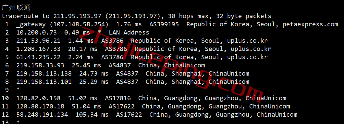rakkrj20 raksmart怎么样？测评下“精品网线路”的韩国VPS