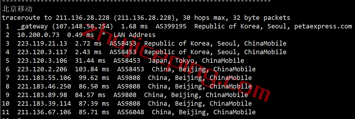 rakkrj21 raksmart怎么样？测评下“精品网线路”的韩国VPS