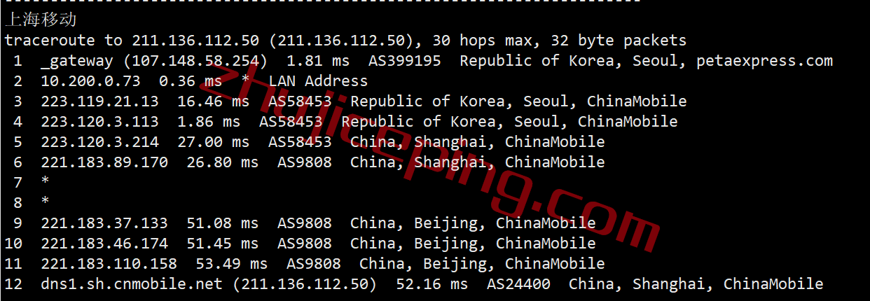 rakkrj22 raksmart怎么样？测评下“精品网线路”的韩国VPS