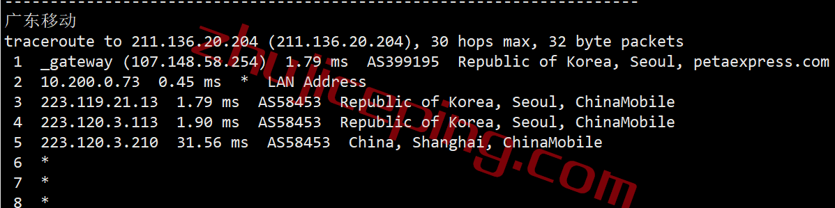 rakkrj23 raksmart怎么样？测评下“精品网线路”的韩国VPS
