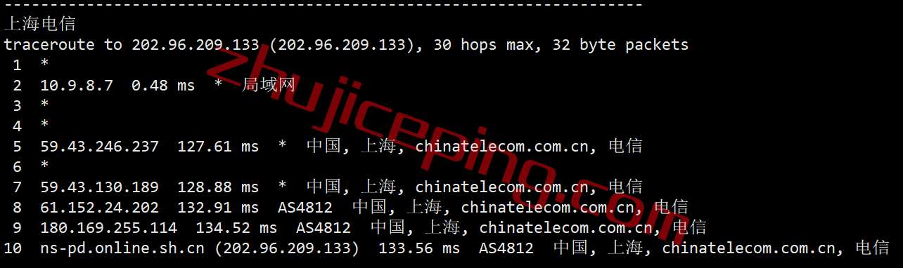 tmhcn18 tmhhost洛杉矶cn2 gia vps测评，解锁Netflix/TikTok/Chatgpt